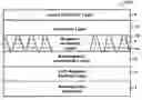 Fig. 01 - Perpendicular magnetic recording medium and method for manufacturing same