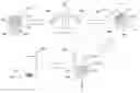 Fig. 01 - Method of loading a nanotube structure and loaded nanotube structure