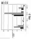 Fig. 03 - Inkjet recording element