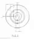 Fig. 07 - Therapeutic tool and method for use thereof