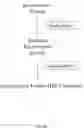 Fig. 02 - ANTIGENIC PROTEIN CONJUGATES AND PROCESS FOR PREPARING SAME