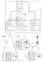 Fig. 17 - SATELLITE REFERENCE TERMINAL SYSTEMS AND METHODS