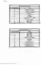 Fig. 04 - Gaming Method And Gaming Machine Accepting Side Bet