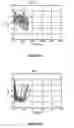 Fig. 08 - Solid stick compositions comprising thermosetting plastic