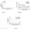 Fig. 05 - RNA aptamers and methods for identifying the same