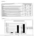Fig. 14 - RNA aptamers and methods for identifying the same