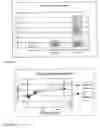 Fig. 15 - RNA aptamers and methods for identifying the same