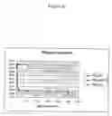 Fig. 17 - RNA aptamers and methods for identifying the same