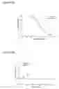 Fig. 24 - RNA aptamers and methods for identifying the same