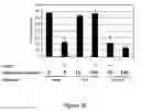 Fig. 26 - RNA aptamers and methods for identifying the same