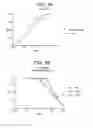 Fig. 04 - Humanized antibodies that recognize beta amyloid peptide