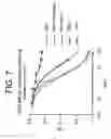 Fig. 08 - Humanized antibodies that recognize beta amyloid peptide