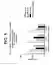 Fig. 09 - Humanized antibodies that recognize beta amyloid peptide
