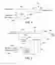 Fig. 04 - Simulating and verifying signal glitching