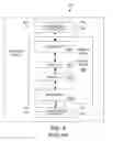 Fig. 07 - Simulating and verifying signal glitching