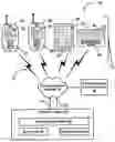 Fig. 01 - Systems, devices and methods for providing a reward based upon use of a mobile communications device
