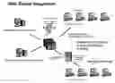 Fig. 01 - Method for Statistical Process Control for Data Entry Systems