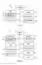 Fig. 07 - Purchasing transaction support system