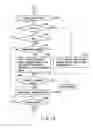 Fig. 16 - Purchasing transaction support system
