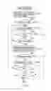 Fig. 17 - Purchasing transaction support system
