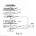 Fig. 23 - Purchasing transaction support system