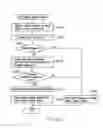 Fig. 24 - Purchasing transaction support system