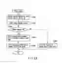 Fig. 25 - Purchasing transaction support system