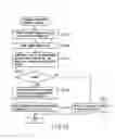 Fig. 26 - Purchasing transaction support system