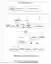 Fig. 03 - Method of processing online payments with fraud analysis and management system
