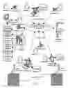 Fig. 02 - System and method for demand driven collaborative procurement, logistics, and authenticity establishment of luxury commodities using virtual inventories