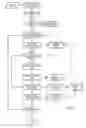 Fig. 03 - System and method for demand driven collaborative procurement, logistics, and authenticity establishment of luxury commodities using virtual inventories