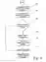 Fig. 08 - Order Entry Graphical User Interface