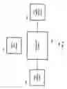 Fig. 02 - SYSTEM AND METHOD OF CONTROLLING PROCUREMENT OF SANCTIONED VEHICLE PARTS