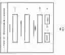 Fig. 07 - SYSTEM AND METHOD OF CONTROLLING PROCUREMENT OF SANCTIONED VEHICLE PARTS