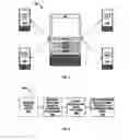 Fig. 02 - Method and apparatus for development and use of a credit score based on spend capacity