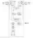 Fig. 09 - System and method for identifying spectrum with transferable access rights