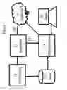 Fig. 02 - Resource Allocation