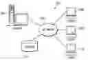 Fig. 01 - Method for Allowing Multiple Authorized Applicants to Share the Same Port