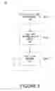 Fig. 07 - Method for integrating event-related information and trace information