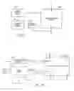 Fig. 04 - Method of controlling a test mode of a circuit