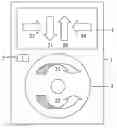 Fig. 01 - Device Comprising a Detector for Detecting an Uninterrupted Looping Movement