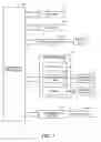 Fig. 07 - Declarative object identity using relation types