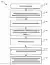 Fig. 01 - Method and system for time-sliced aggregation of data that monitors user interactions with a web page