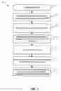 Fig. 02 - Method and system for time-sliced aggregation of data that monitors user interactions with a web page