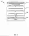 Fig. 03 - Method and system for time-sliced aggregation of data that monitors user interactions with a web page