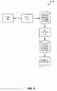 Fig. 05 - Method and system for time-sliced aggregation of data that monitors user interactions with a web page
