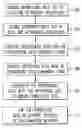 Fig. 01 - Method and apparatus for computer network security