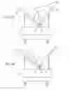 Fig. 09 - Rotational operating table
