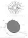Fig. 02 - Energy Efficient Cookware