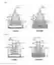Fig. 02 - Gas Control/Block Valve and Automatic Circulation Device of Warm Water Using the Gas Valves